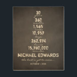 Impression Sur Bois Cadeau de retraite - affiche de stat<br><div class="desc">Recherchant un cadeau personnalisé de retraite qui n'est pas de mauvais goût ? Notre copie en bois personnalisable d'art de mur est une manière élégante de remercier quelqu'un pendant toutes leurs années de dur labeur. Ajoutez vos mots faits sur commande à cette conception en utilisant les boîtes "éditent ce modèle...</div>