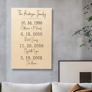 Impression Sur Bois Dates de famille personnalisées Garder jalons