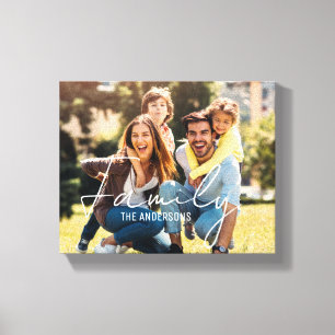 Impression sur toile avec superposition de typogra