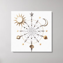 Impression sur toile étirée du mandala de l'équili