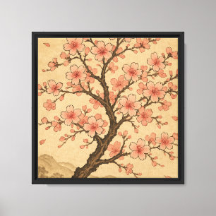 Impression sur toile tendue