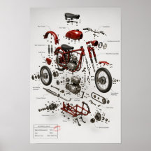 Impression technique d'une moto vintage 1949 démon