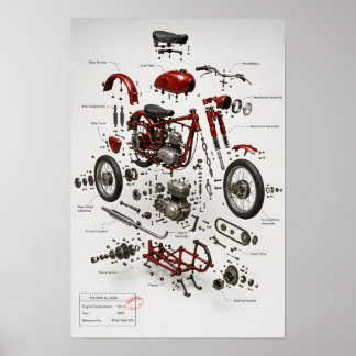 Impression technique d'une moto vintage 1949 démon