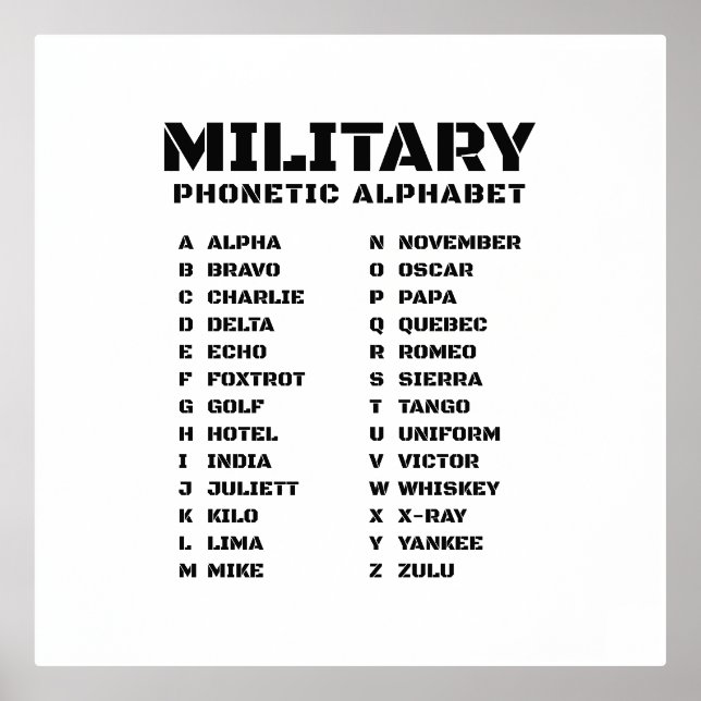 Impressions Dorure Alphabet phonétique tableau militaire (Recto)