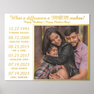 Impressions Dorure Meilleur Faire-part de grossesse de MME Mère's Day