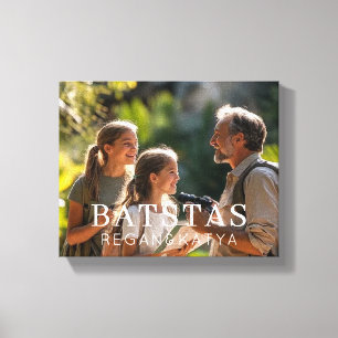 Impressions sur toile personnalisées – Transformez