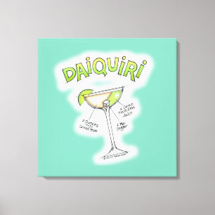 IMPRESSIONS SUR TOILE - RECETTE DE DAIQUIRI ART CO