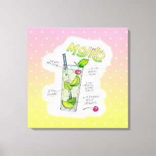 IMPRESSIONS SUR TOILE - RECETTE MOJITO ART COCKTAI