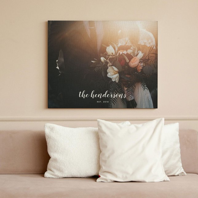 Imprimer le canevas photo de famille personnalisée (Custom Family Photo Canvas Print)
