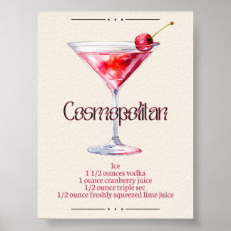 Imprimerie d'art cosmopolite | Poster de cocktails