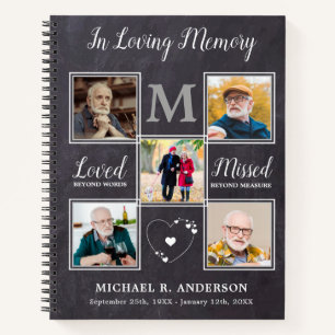 In Loving Memory 5 Photo Budget Funérailles Livre 