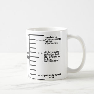 Incapable de communiquer des lignes tasse de