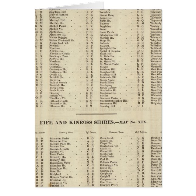 Index Perth, Clackmannan (Devant)