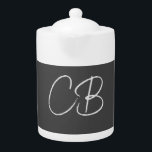 Initiales minimalistes Monogrammes professionnels<br><div class="desc">Vous pouvez facilement modifier les polices,  l'image Arrière - plan et la couleur,  caractères de lettre.</div>
