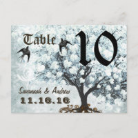 Inséparable Bleu Numéro de table Arbre feuille de 