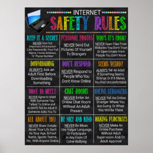 Internet Safety Rules Classroom Poster