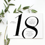 Invitation 18ème anniversaire minimaliste moderne noir et bla<br><div class="desc">L'invitation minimaliste moderne en noir et blanc 18ème anniversaire comprend le numéro 18 et les détails de votre fête en police serif classique, simple et élégant, grande invitation à l'anniversaire surprise pour les hommes et les femmes. la couleur arrière - plan blanche peut être changée à n'importe quelle couleur de...</div>