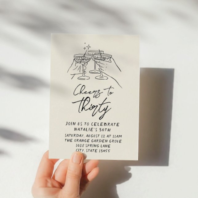 Invitation 30ème Main Te Trente Anniversaire Rétro (Créateur téléchargé)