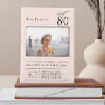 Invitation 80th Blush Rose 80th Birthday Party Photo<br><div class="desc">Faites de votre 80e anniversaire un extra spécial avec cette magnifique invitation rose vif de Zazzle! Nos invitations de fête personnalisés disposent d'une belle police de script en caractères gras pour une touche luxueuse. Customisez facilement les détails de votre événement sur la carte et ajoutez votre photo préférée. Réunissez votre...</div>