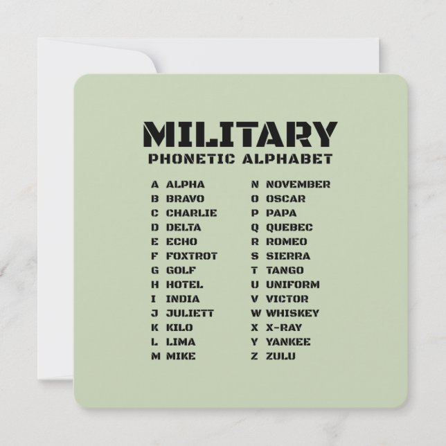 Invitation Alphabet Phonétique Militaire Alpha Zulu (Devant)
