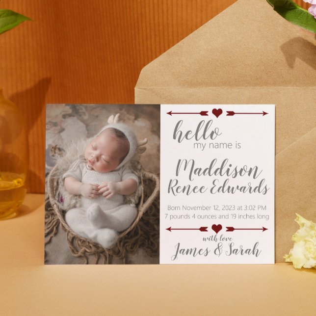 Invitation Annonce de naissance de nouveau bébé avec photos (Créateur téléchargé)