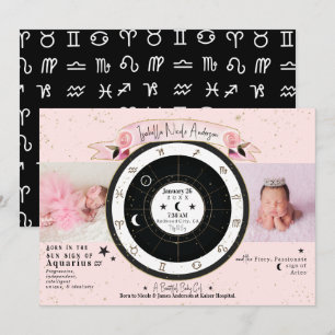 Invitation Astrologie de la lune de soleil personnalisée Fair