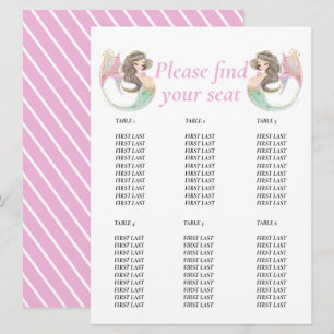 Invitation Baby shower de sirène sous la mer