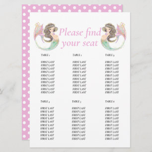 Invitation Baby shower de sirène sous la mer