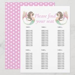 Invitation Bébé sirène shower sous la mer