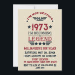Invitation Cadeaux d'anniversaire vintages personnalisés<br><div class="desc">Vous pouvez ajouter un peu d'originalité à votre collection de placards avec ce design graphique d'anniversaire classique vintage avec une police de typographie impressionnante, est une excellente idée cadeau pour les hommes, femmes, maris, femme petite amie, et un petit ami qui aimeront cette oeuvre unique. Le meilleur cadeau de vacances...</div>