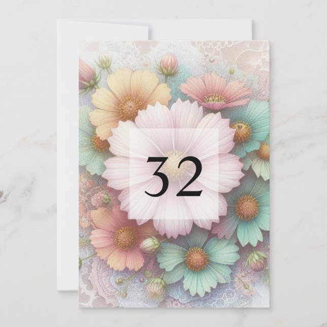 Invitation Calligraphie minimaliste texto anniversaire (Devant)