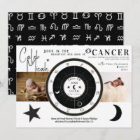 Cancer Soleil & Signe Lunaire Annonce de Naissance