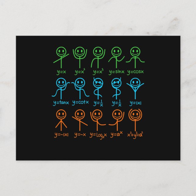 Invitation Carte Postale Math Teacher Dance Equation mathématique (Devant)