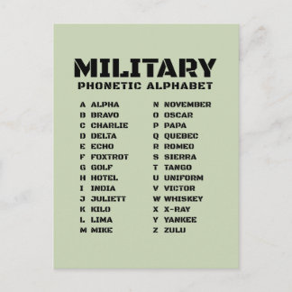 Invitation Carte Postale Military Phonetic Alphabet Alpha Zulu Tactical