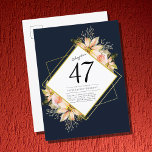 Invitation Carte Postale N'importe quel âge Bleu Floral Aquarelle Marine An<br><div class="desc">Bienvenue à une sorte de célébration spéciale. Notre carte postale d'invitation à l'anniversaire à fleurs bleues est la meilleure façon de rendre la journée de votre être cher encore plus spéciale. Réalisée avec un design vintage et élégant, cette carte postale est le moyen idéal pour la famille invitation et les...</div>
