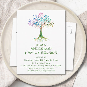Invitation Carte Postale Réunion de famille Arbre généalogique 