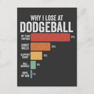 Invitation Carte Postale Sport de dodgeball drôle Pourquoi je perds au dodg