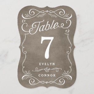 Invitation Carton de table numérique modifiable avec des roul