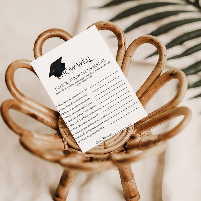 Invitation Comment bien Savez-vous Jeu de remise des diplômes (Créateur téléchargé)