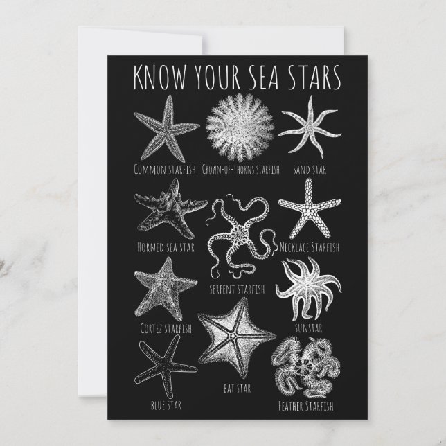 Invitation Connaissez vos étoiles de mer - Groupes Starfish (Devant)