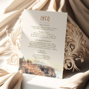 Invitation Côte d'Azur France Destination Insert INFO Détails