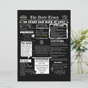 Invitation de 30e anniversaire sur mesure Année 19