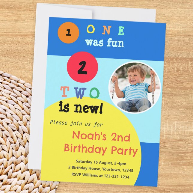 Invitation de fête d'anniversaire de 2 ans avec ph (A colorful invitation to a 2nd birthday party. Personalize with a photo and details of the event)
