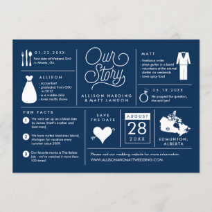 Invitation Économies du Canada Infographic la date