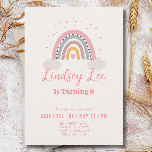 Invitation Editable 1st 2nd 3rd 9th 10th 20th 30th Birthday (Créateur téléchargé)