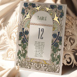 Invitation En Aluminium Nombre de tableaux Bougainvillea Mariage bleu or d<br><div class="desc">Zazzle propose des cartes Foil avec une commande minimale de 5. Veuillez noter que vous recevrez le même numéro de table 5 fois lors de la commande. Art Nouveau Vintage Floral Navy Blue & Gold Mariage Numéros de table par Alphonse Mucha dans un design romantique et fantaisiste utilisant Real Gold...</div>