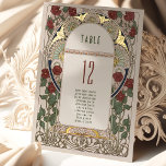 Invitation En Aluminium Numéros de tableau Bougainvillea Mariage d'or Bour<br><div class="desc">Zazzle propose des cartes Foil avec une commande minimale de 5. Veuillez noter que vous recevrez le même numéro de table 5 fois lors de la commande. Art Nouveau Vintage Floral Bourgogne & Mariage Or Numéros de table par Alphonse Mucha dans un design romantique et fantaisiste utilisant Real Gold Foil....</div>
