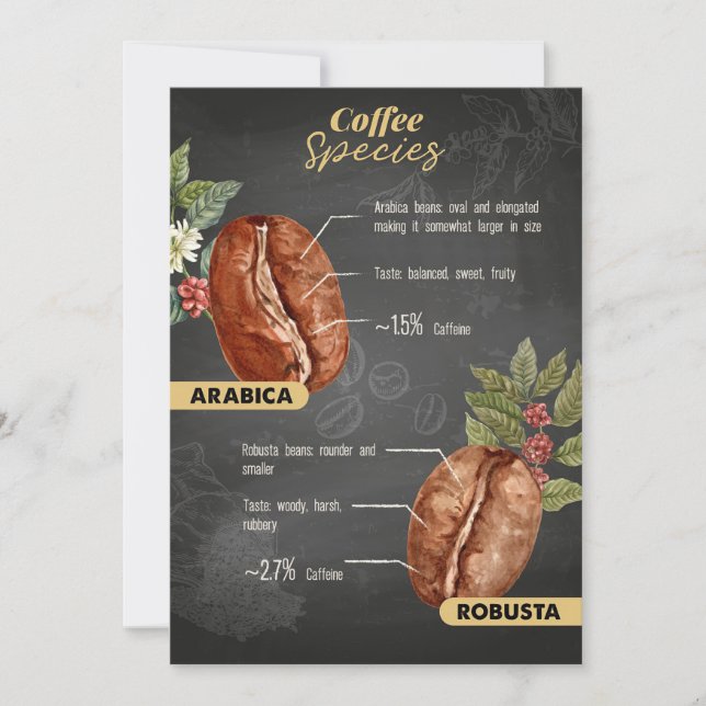 Invitation Espèces de café Lover Coffee (Devant)