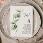 Invitation Eucalyptus Feuilles Tableau Numéro 4 Siège Mariage<br><div class="desc">Planifiez votre réception de mariage avec précision, à partir de la date d'enregistrement, au jour des événements mariages comme la réception et les arrangements de sièges avec ces feuilles botaniques d'eucalyptus numéro de table carte de sièges. Branchez simplement le nom des invités et les numéros de table. De cette façon,...</div>