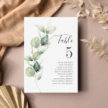 Invitation Eucalyptus Green Tableau Numéro 5 Siège Mariage<br><div class="desc">Planifiez votre réception de mariage avec précision, à partir de la date d'enregistrement, au jour des événements mariages comme la réception et les arrangements de sièges avec ces feuilles botaniques d'eucalyptus numéro de table carte de sièges. Branchez simplement le nom des invités et les numéros de table. De cette façon,...</div>